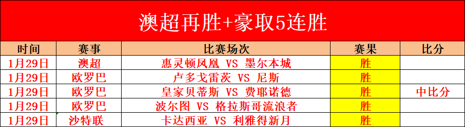 李源一中超,征程迈过,书写璀璨新,球探比分,球探体育即时比分比分,球探,球探体育比分网
