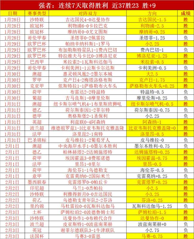 尤文图斯公,达尼洛合约,正式解除,球探比分,球探体育即时比分比分,球探,球探体育比分网