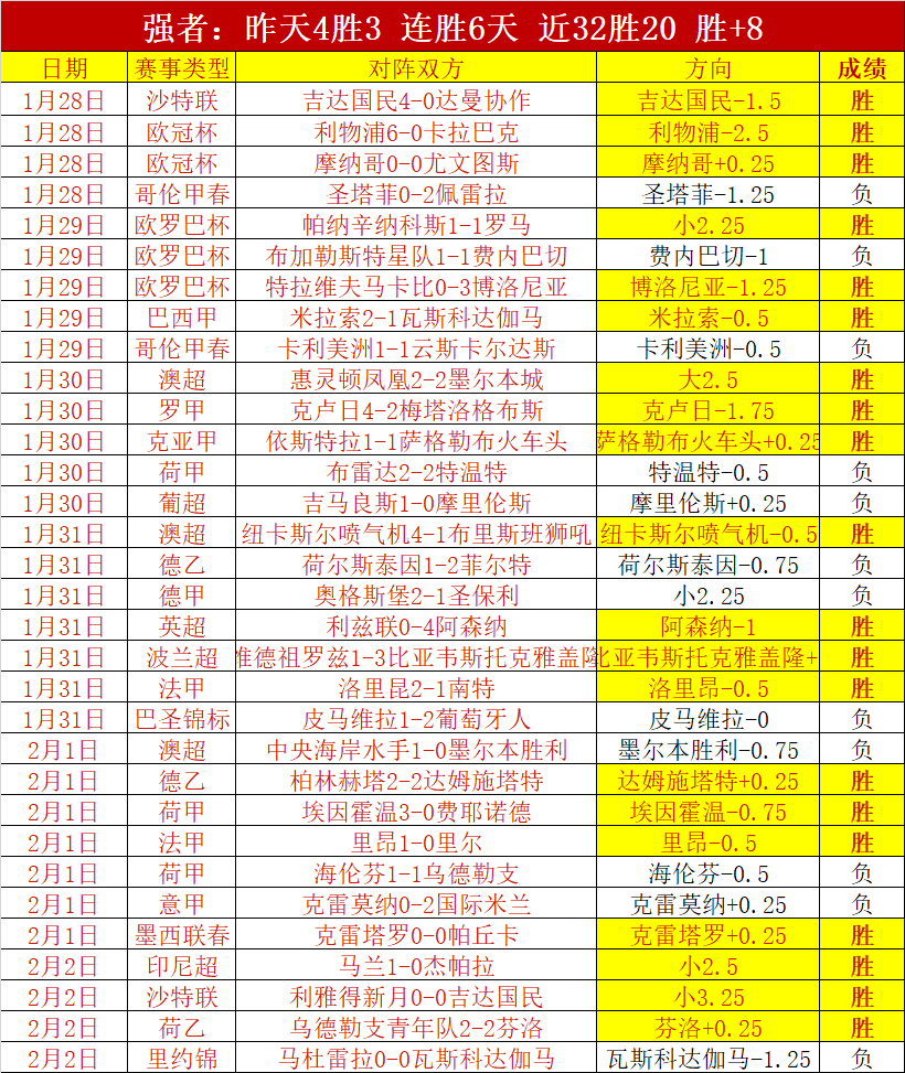 成都之战球,票增发,元票价明日,球探比分,球探体育即时比分比分,球探,球探体育比分网