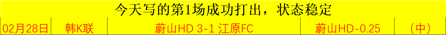 战队淘汰引,发广泛讨论,谁是你心中,球探比分,球探体育即时比分比分,球探,球探体育比分网