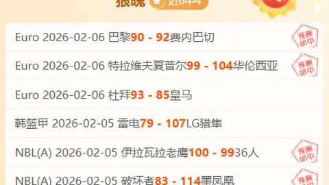 美国体育界璀璨巨星：支撑明星阵容的中流砥柱