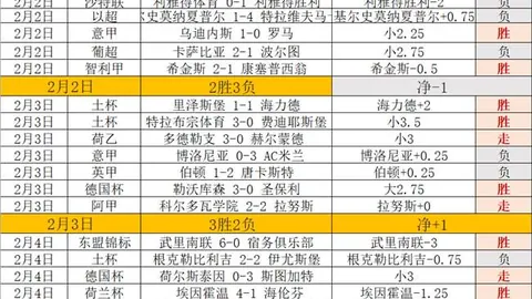 杀戮尖塔2专家质合分析：外网热议老冯保卫战期号推荐